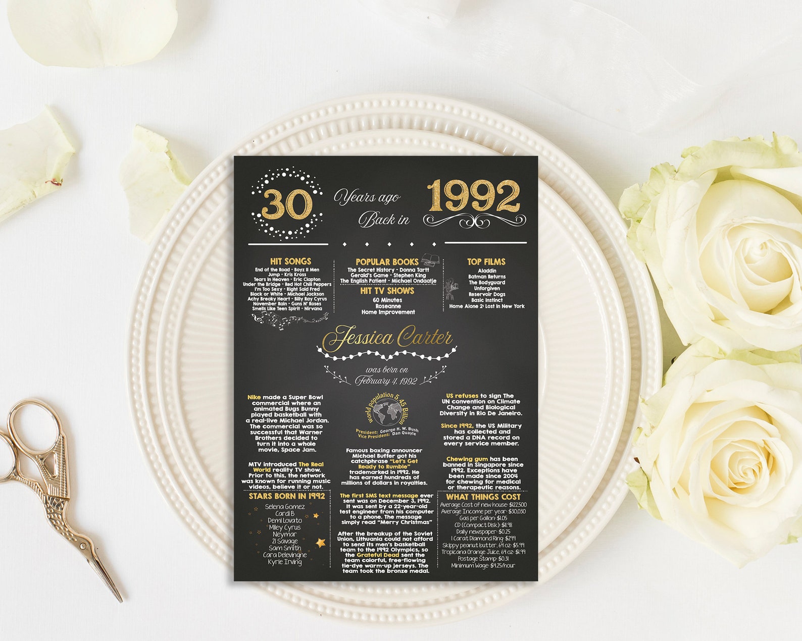 Table Centerpiece Birthday Party Decor Printable 30th | Etsy