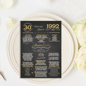 Table Centerpiece Birthday Party Decor Printable 30th | Etsy