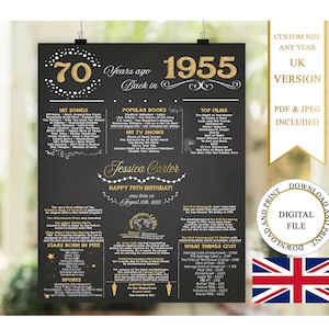 Póster del 70.º cumpleaños, versión del Reino Unido, 1955, pizarra del 70.º cumpleaños, póster de cumpleaños de 1955, edición británica, en 1955, regalo del 70.º cumpleaños