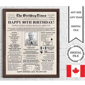Póster de cumpleaños personalizado en papel canadiense con foto, cartel imprimible para el 80.° cumpleaños, hace 80 años, en 1945, Canadá, regalo para el 80.° cumpleaños