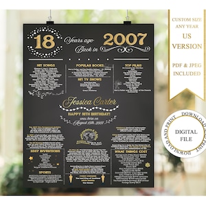 Póster de cumpleaños número 18, pizarra de cumpleaños número 18, póster de cumpleaños de 2007, datos sobre el cumpleaños de 2007, 18 años atrás en 2007, regalo de cumpleaños número 18