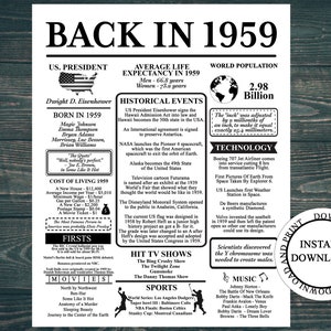 Back in 1959 Instant Download, Black and White Poster, 66th Birthday Printable Sign, 1959 Anniversary Poster, 66 Years Ago Back In 1959