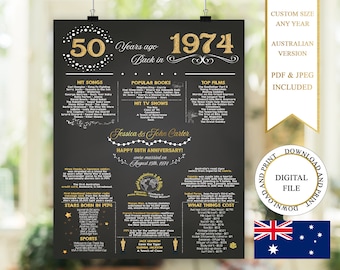 Australian 50th Anniversary Gifts, 1974 Anniversary Poster, 50 Years Ago In 1974, Anniversary Chalkboard, 50th Wedding Gifts For Parents