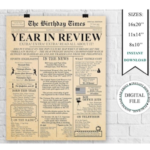 1975 Year in Review 50 Years Ago Back in 1975 Newspaper 50th Birthday Sign 1975 Birthday Poster Instant Download Printable Wedding Gift