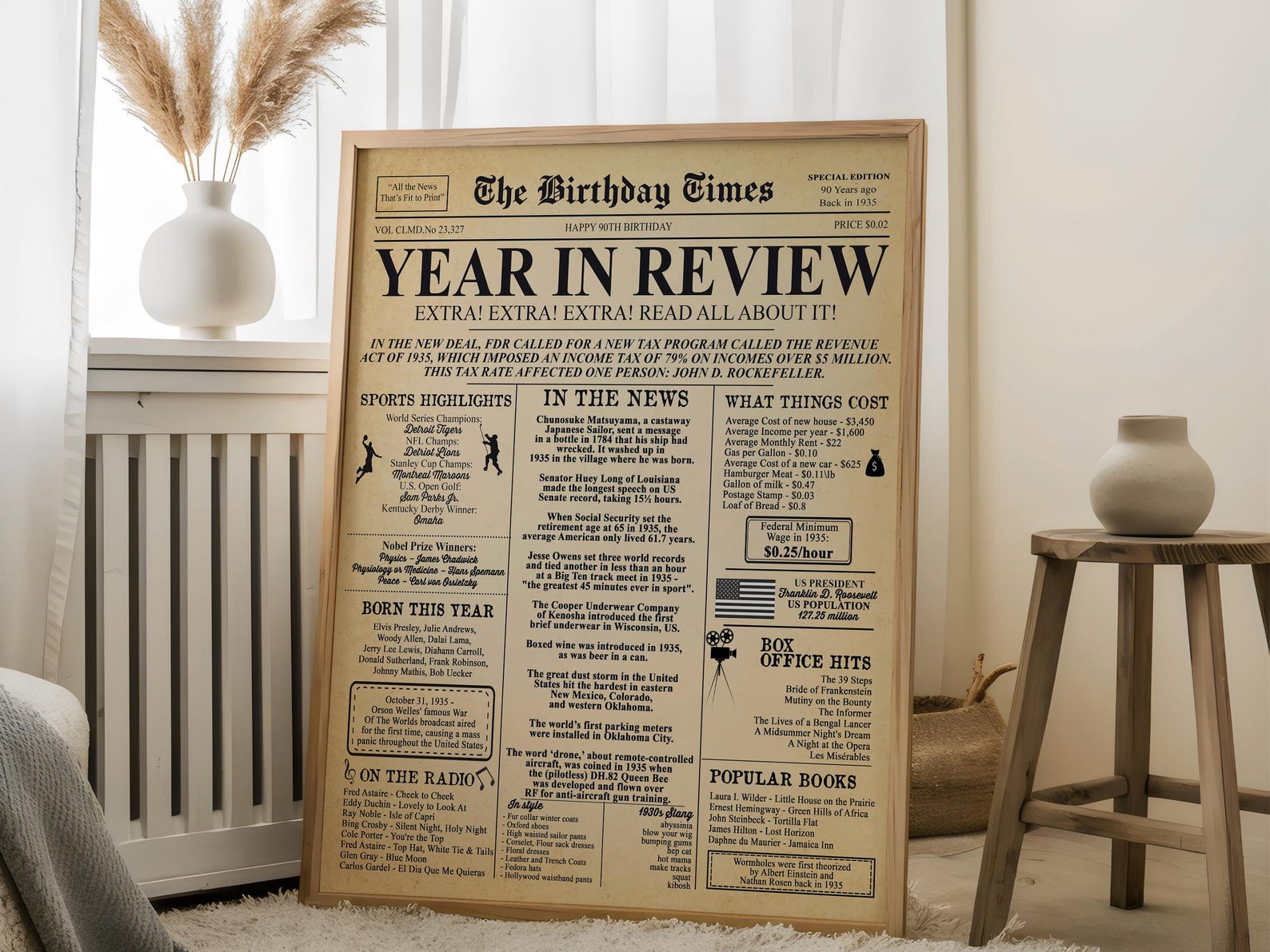 1935 Year in Review, 90 Years Ago Back in 1935, Newspaper 90th Birthday ...