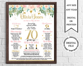 70th Birthday Poster Printable, 70 Birthday Board, 1954 Birthday Poster, 19543 Birthday Facts, Back in 1954, White and Gold, Gift for Mother