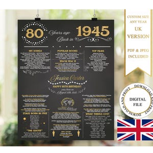Póster del 80.º cumpleaños, versión británica, 1945, póster de pizarra del 80.º cumpleaños, edición británica, regalo del 80.º cumpleaños de 1945, imprimible
