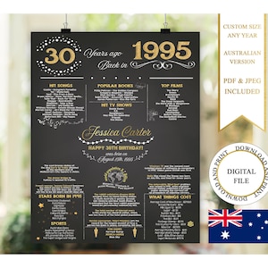 Póster de cumpleaños número 30 de Australia, pizarra de cumpleaños número 30, póster de cumpleaños de 1995, datos sobre el cumpleaños de 1995, en 1995, regalo de cumpleaños número 30
