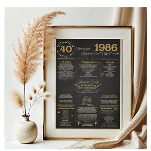 Australian 40th Birthday Poster, 40th Birthday Chalkboard, 1986 Birthday Poster, 1986 Birthday Facts, Back in 1986, 40th Birthday Gift image 2