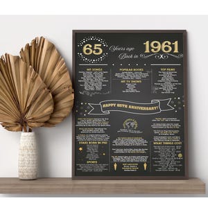 Póster del 65.º aniversario de 1961, letrero imprimible (descarga digital), regalos para el 65.º aniversario (descarga instantánea), 65 años atrás, 1961