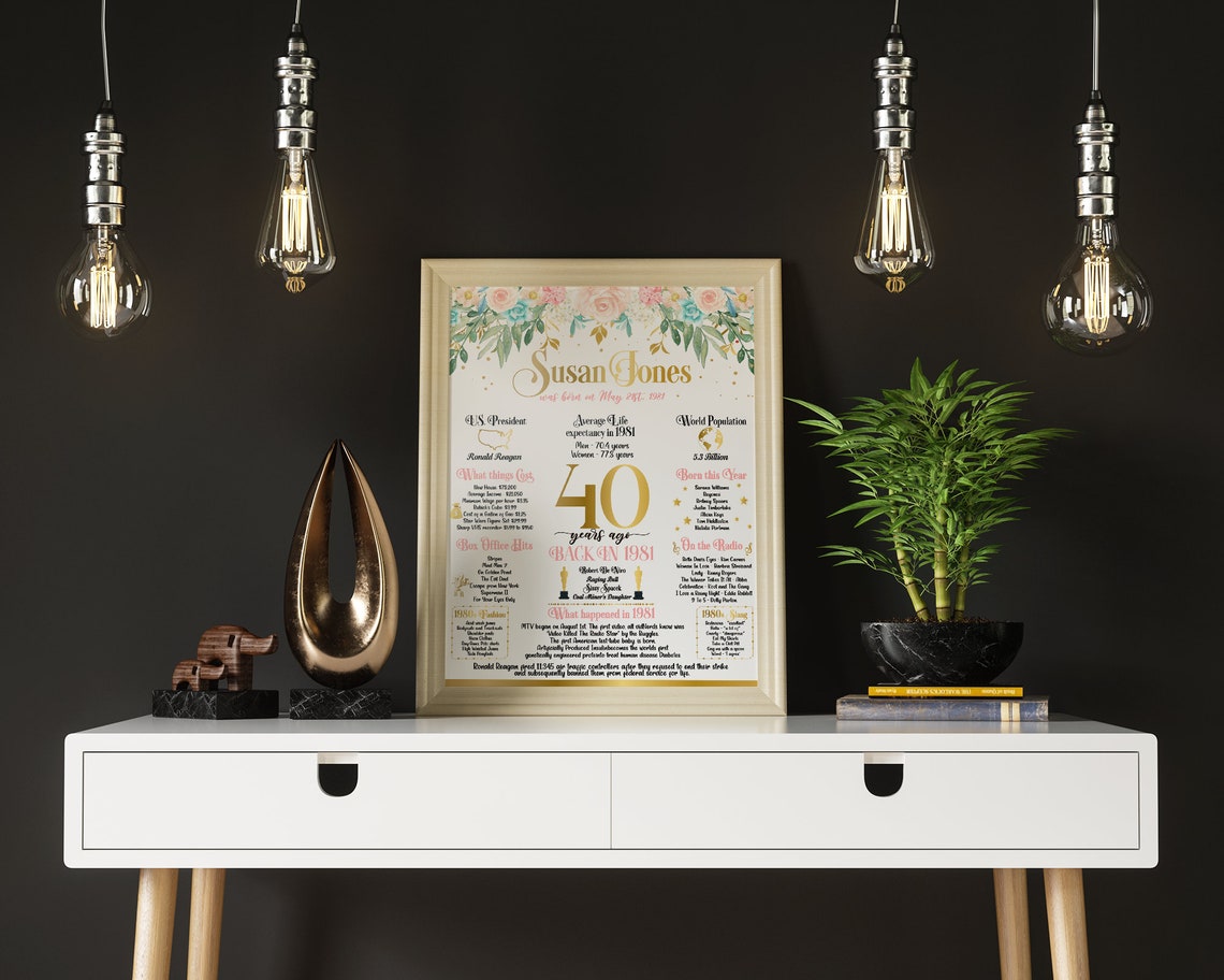 40th Birthday Poster Printable 40 Birthday Board 1982 - Etsy