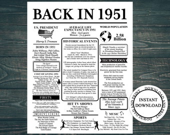 Back in 1951 Instant Download, 73rd Birthday Board, 73rd Birthday Printable Sign, 1951 Anniversary Poster, 73 Years Ago Back In 1951