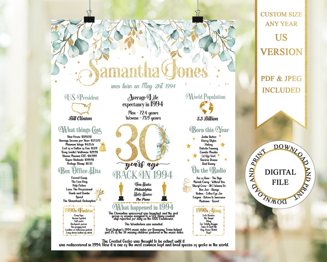 66 Best 30th Birthday Gift Ideas To Celebrate In 2025 - Foto 7