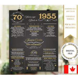 Canada 70e verjaardag poster, 70e verjaardag Canada, 1955 verjaardag bord, feiten over de verjaardag van 1955, terug in 1955 Canadese versie, 70 verjaardagscadeau
