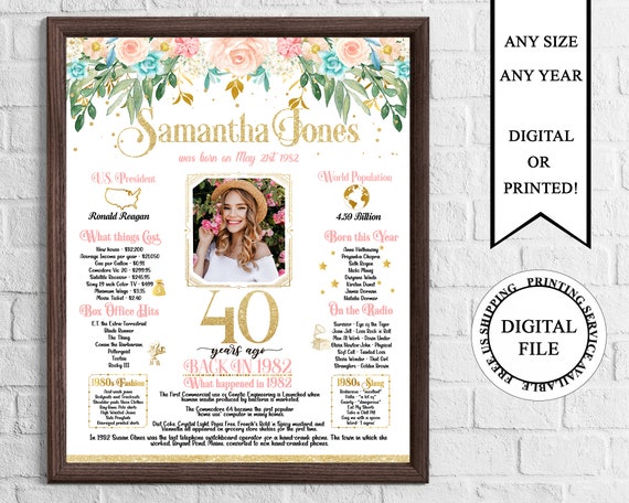 40th Birthday Poster With Photo Printable 40 Floral Birthday - Etsy