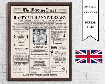 British Newspaper Anniversary Poster with Photo, UK Version, 1974 Anniversary Sign, 50 Years Ago In 1974, 50 Wedding Anniversary Board