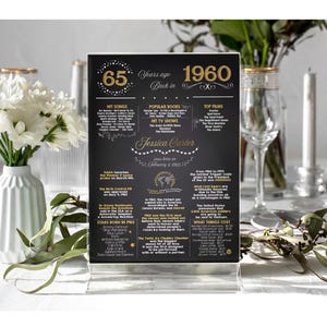 Tabel middelpunt verjaardagsfeestje decor afdrukbare 65e verjaardag kaart 5 x 7 verjaardag tafel kaart decor 1960 feiten terug in 1960 digitaal bestand decor