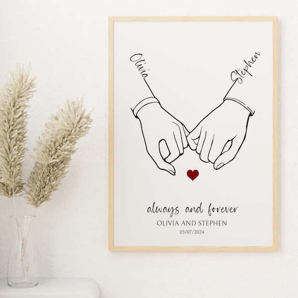 Noms d'art personnalisés, impression d'art couple minimaliste, dessin au trait main dans la main, cadeau pour les parents, cadeau de mariage, affiche d'anniversaire en papier