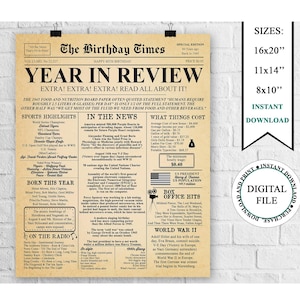 1945 Year in Review 80 Years Ago Back in 1945 Newspaper 80th Birthday Sign 1945 Birthday Poster Instant Download Digital File 1945 Fun Facts