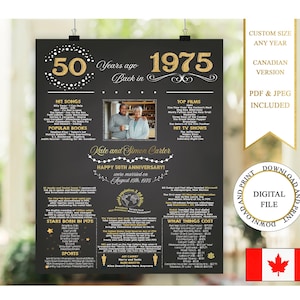 Panneau du 50e anniversaire du Canada, 1975 Panneau d'anniversaire avec photo, il y a 50 ans en 1975, 1975 De retour au Canada, affiche du 50e anniversaire de mariage