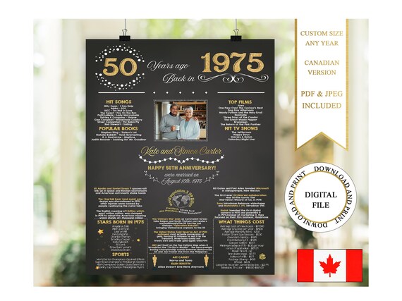 Canada 50th Anniversary Sign, 1975 Anniversary Sign with Photo, 50 Years Ago In 1975, 1975 Back In Canada, 50th Wedding Anniversary Poster