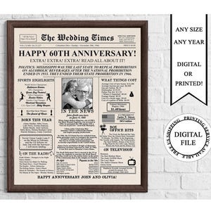 Personalized Newspaper Anniversary Poster with Photo, 1966 Anniversary Sign, 60 Years Ago In 1966, 60th Wedding Anniversary Gifts Parents