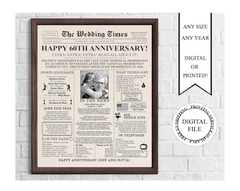 Personalized Newspaper Anniversary Poster with Photo, 1966 Anniversary Sign, 60 Years Ago In 1966, 60th Wedding Anniversary Gifts Parents