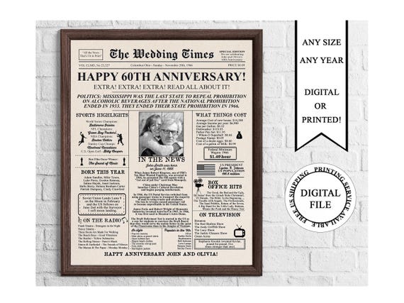 Personalized Newspaper Anniversary Poster with Photo, 1966 Anniversary Sign, 60 Years Ago In 1966, 60th Wedding Anniversary Gifts Parents