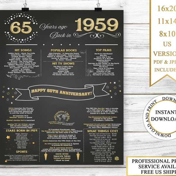 65th Anniversary Gifts Instant Download, 1959 Anniversary Poster, 65 Years Ago In 1959, Printable Anniversary Sign, 65th Wedding Anniversary