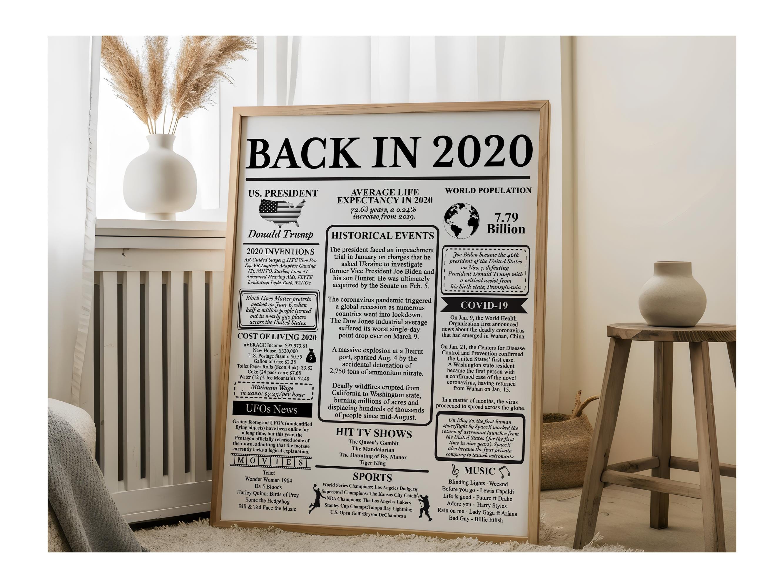 Back in 2020 Instant Download, 2020 Birthday Board, 2020 Anniversary Printable Sign, 2020 Anniversary Poster, 2020 Time Capsule Printable