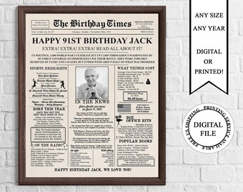 Back in 1924 PRINTABLE Newspaper Poster 1924 Birthday Sign Birthday ...