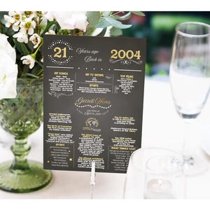 Table Centerpiece Birthday Party Decor Printable, 21st Birthday Card 5x7, Table Card Decor, 2004 Birthday Facts, Back in 2004, Greeting Card