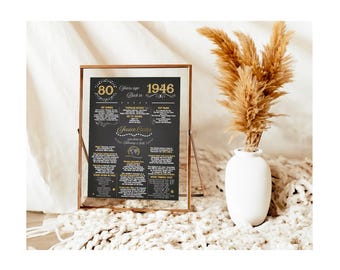 Centralny element stołu, dekoracja na przyjęcie urodzinowe, do druku, wydruk 80. urodzin, 5x7, dekoracja stołu, fakty o urodzinach w 1946 r., kartka z życzeniami z 1946 r.