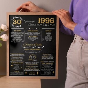 May include: A framed black and gold print celebrating a 30th birthday, with the year 1996 prominently displayed. The print includes details like hit songs, popular books, and top films from that year. The text "Jessica Carter" is featured.