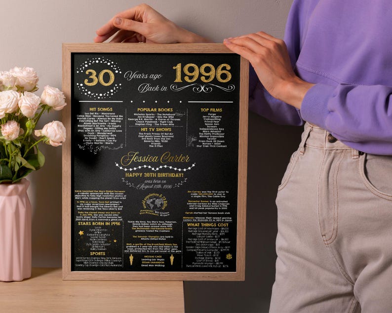 May include: A framed black and gold print celebrating a 30th birthday, with the year 1996 prominently displayed. The print includes details like hit songs, popular books, and top films from that year. The text "Jessica Carter" is featured.