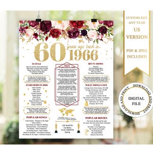 Póster con datos sobre el 60.º cumpleaños de 1966, regalo para un hito (descarga digital), póster floral, recuerdo de 1966, regalo para el 60.º cumpleaños, descarga instantánea