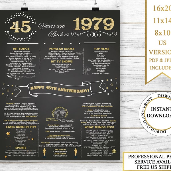 45th Anniversary Gifts Instant Download, 1979 Anniversary Poster, 45 Years Ago In 1979, 45 Anniversary Chalkboard, 45th Wedding Anniversary