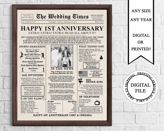 Personalized Newspaper Anniversary Poster With Photo 2022 