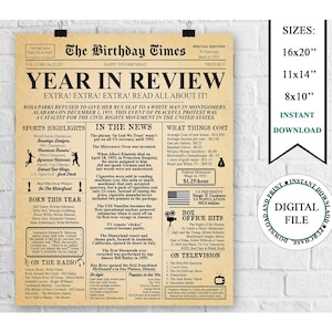 1955 Year in Review, 70 anni fa nel 1955, cartello del 70° compleanno sul giornale, poster del compleanno del 1955, download immediato, file digitale