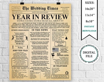 1974 Year in Review, 50 Years Ago Back in 1974, Newspaper 50th Anniversary Sign, 1974 Anniversary Poster, Instant Download, Printable File