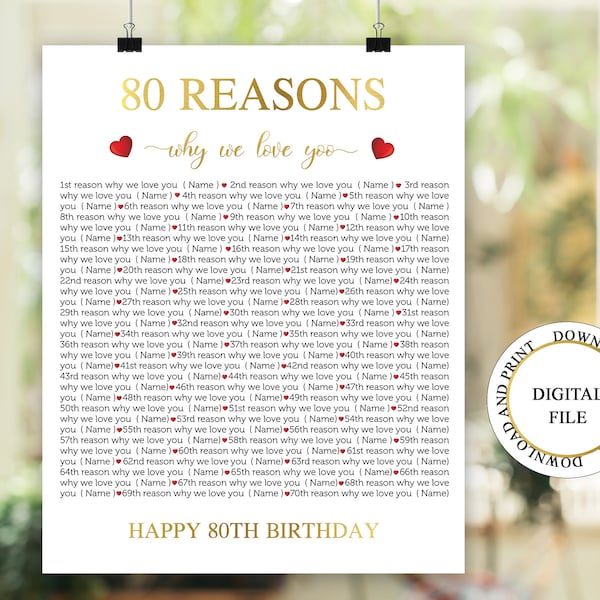 80 Reasons Why We Love You, Birthday Gift, Personalized 80 Birthday Poster, 80 Years Ago, 80 Things We Love About You, Funeral Memory Board