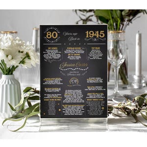 Geburtstagsparty-Dekor 1945 Geburtstags-Karte 1945 Geburtstags-Party-Dekor 1945 Geburtstags-Karte 130x220 Geburtstags-Karte zum 80