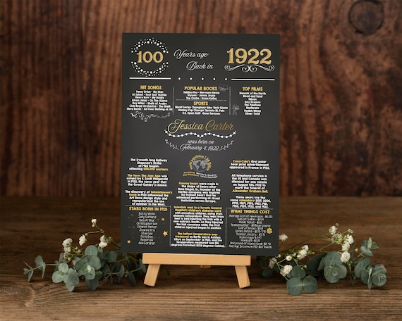 Table Centerpiece Birthday Party Decor Printable 100th - Etsy