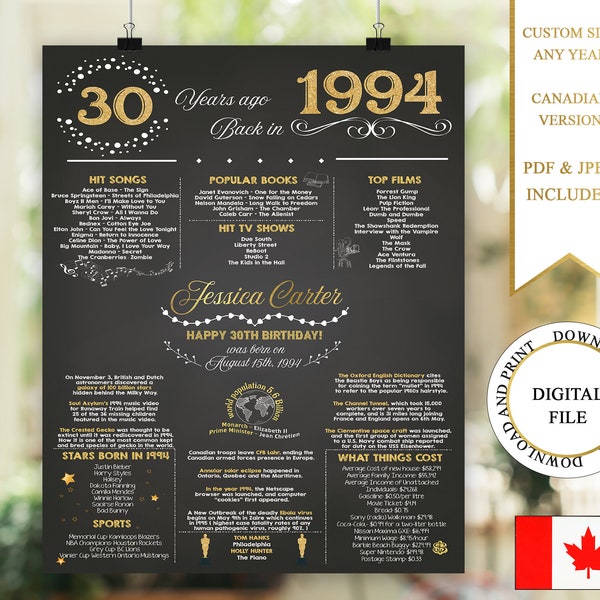 Canada 30th Birthday Poster, 30th Birthday Canada, 1994 Birthday Board, 1994 Birthday Facts, Back in 1994 Canadian Version, 30 Birthday Gift