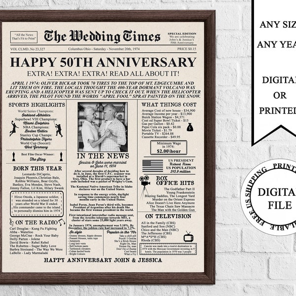 Personalized Newspaper Anniversary Poster with Photo, 1974 Anniversary Sign, 50 Years Ago In 1974, 50th Wedding Anniversary Board Printable