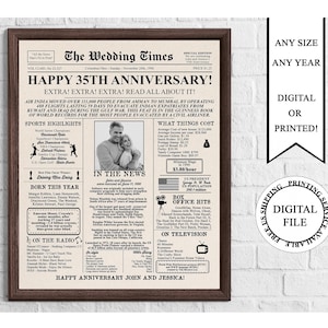 Affiche personnalisée d'anniversaire de journal avec photo, signe d'anniversaire de 1990, il y a 35 ans en 1990, carte d'anniversaire de mariage 35e imprimable