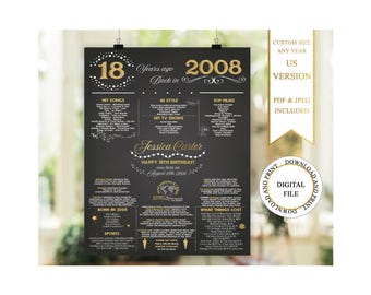 18th Birthday Chalkboard Poster, Back in 2008 (Digital Download), 2008 Birthday Facts Sign, 18 Years Ago Back in 2008, 18th Birthday Gift