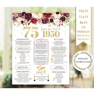 75th Birthday Poster Sign Instant Download 75th Birthday Board 1950 Birthday Poster 1950 Birthday Facts Back in 1950 75th Birthday Gift
