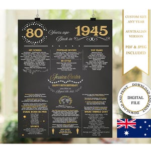 Australische 80e verjaardag poster 80e verjaardag schoolbord 1945 verjaardag poster 1945 feiten feiten terug in 1945 80e verjaardag cadeau afdrukbaar