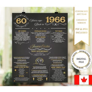 Póster imprimible del 60.º cumpleaños de Canadá. Retrospectiva del cumpleaños de 1966 en Canadá. Versión canadiense de 1966. Regalo de 60.º cumpleaños para ella.